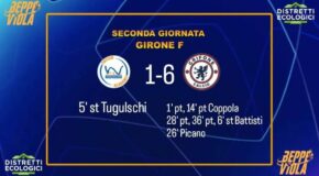 XXXIX Torneo Beppe Viola, 2° giornata girone F, Dabliu-Grifone 1-6