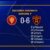 XXXIX Torneo Beppe Viola, 2° giornata girone F: Real Testaccio – Romulea 0 – 6