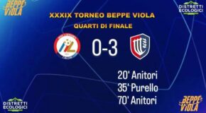 XXXIX Torneo Beppe Viola, Quarti Finale: Lodigiani – N.T.T.Teste 0 – 3