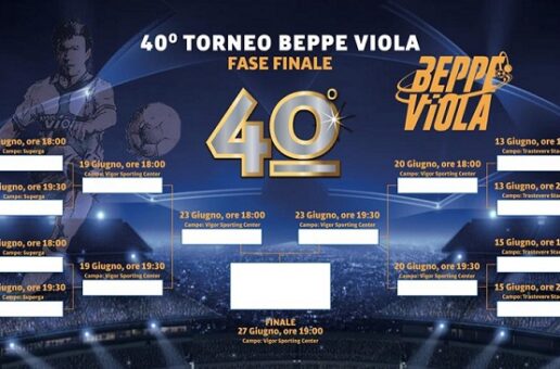40° Torneo Beppe Viola, gli accoppiamenti degli Ottavi di Finale