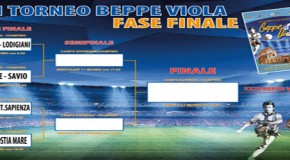 XXXI BEPPE VIOLA, IL TABELLONE DEGLI ACCOPPIAMENTI…