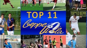 TOP 11 Beppe Viola: i migliori della XXXIV edizione
