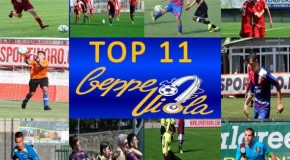 TOP 11 BEPPE VIOLA: i migliori della seconda giornata
