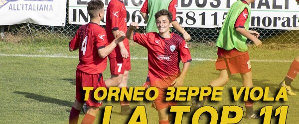 XXXV Beppe Viola, la Top 11 della terza giornata