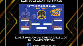 Domani i sorteggi dei Quarti di finale: ecco i criteri e dove seguirli in diretta