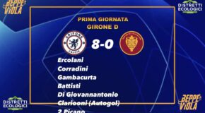 XXXIX Torneo Beppe Viola, 1° giornata Girone F: Grifone – Real Testaccio 8-0