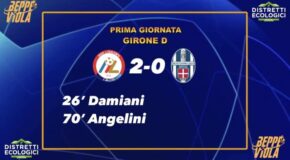 XXXIX Torneo Beppe Viola, 1° giornata Girone E: Lodigiani – Montespaccato 2-0