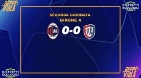 XXXIX Torneo Beppe Viola, 2° giornata Girone A: N.T.T.Teste – Ladispoli 0-0