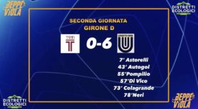 XXXIX Torneo Beppe Viola, 2° giornata girone D: Totti S.S. – Urbetevere 0-6