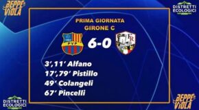 XXXIX Beppe Viola, I° giornata Girone C: Vigor Perconti – Fiano Romano 6-0