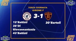 XXXIX Torneo Beppe Viola, 3° giornata girone F: Grifone – Romulea 3 – 1