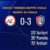 XXXIX Torneo Beppe Viola, Quarti Finale: Lodigiani – N.T.T.Teste 0 – 3