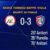 XXXIX Torneo Beppe Viola, Quarti Finale: Lodigiani – N.T.T.Teste 0 – 3