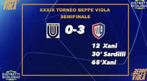 XXXIX Torneo Beppe Viola, Semifinale: Urbetevere – N.T.T.Teste 0 – 3