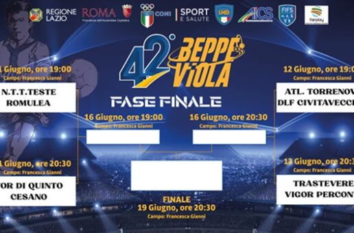 42° Torneo Beppe Viola, tutto pronto per i Quarti di Finale