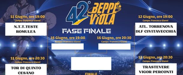42° Torneo Beppe Viola, tutto pronto per i Quarti di Finale