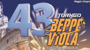 43° Torneo Beppe Viola, i gironi del tabellone principale