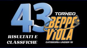 43° Torneo Beppe Viola, risultati e classifiche aggiornati giorno per giorno